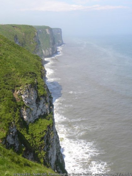 Walk the England Coast Path - Easington to Filey