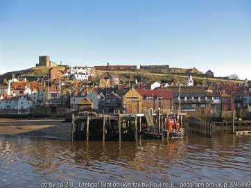 Lifeboat Station, Whitby View across the River Esk.