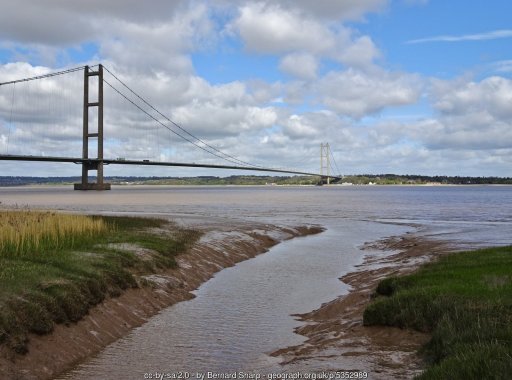 Walk the England Coast Path - Mablethorpe to Humber Bridge